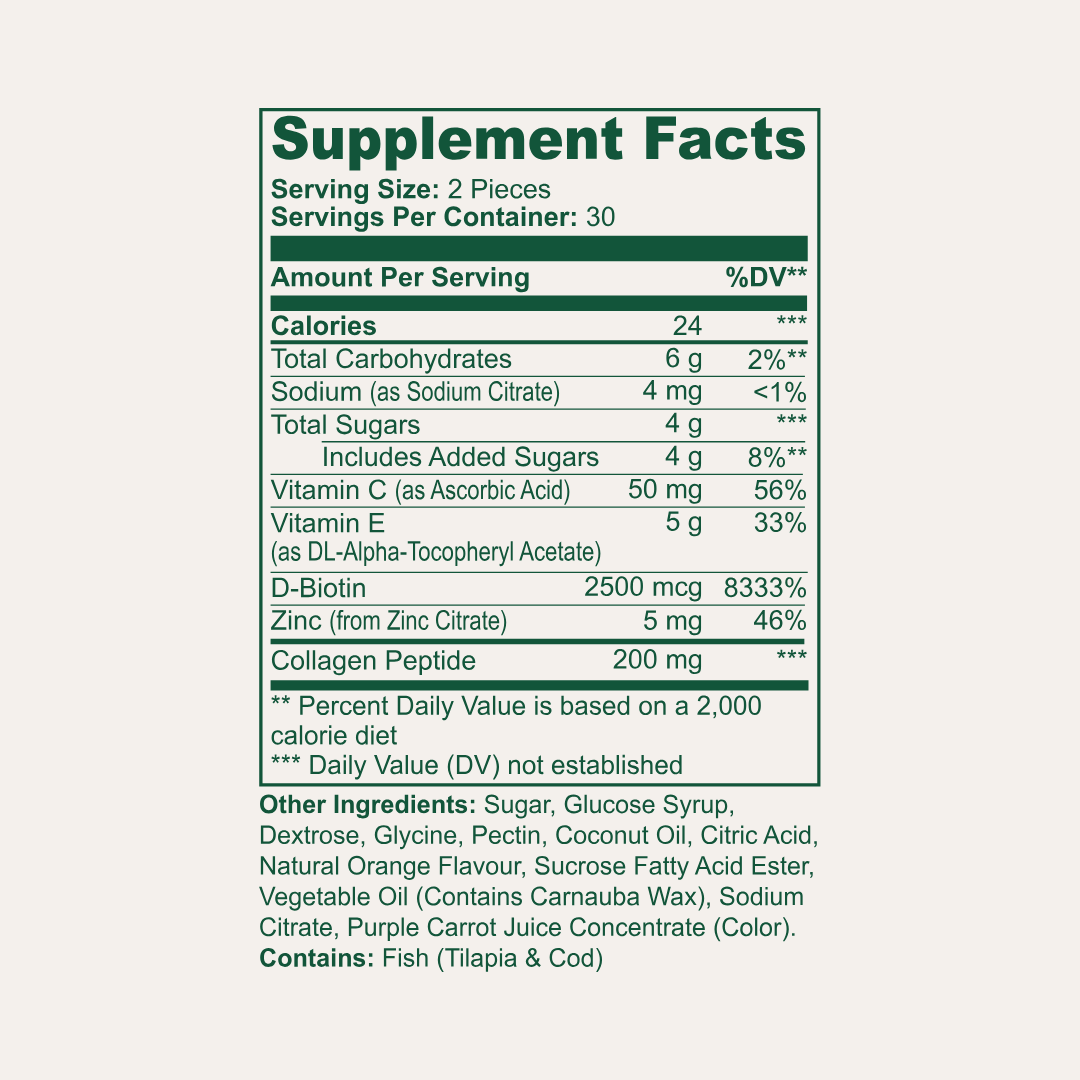 3-in-1 Collagen Gummies