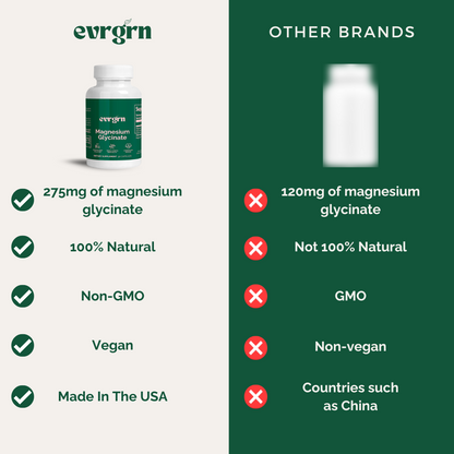 Magnesium Glycinate
